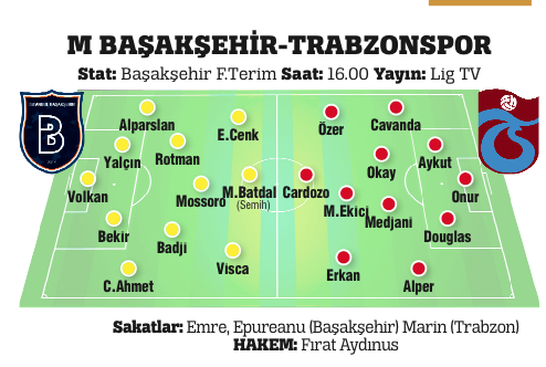 Şota: Pes etmek yok